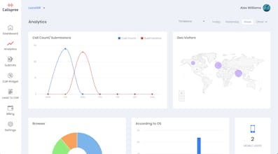 Callspree gallery image