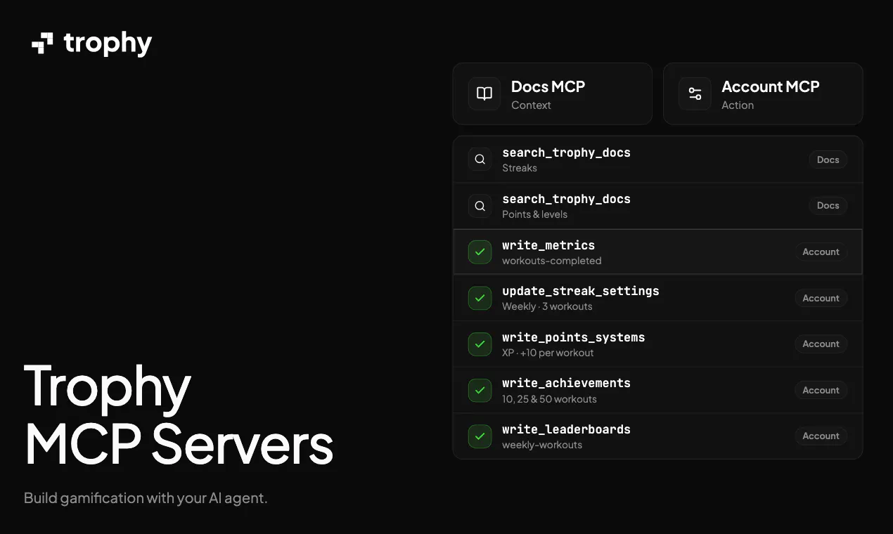 Trophy MCP Servers gallery image