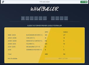 Whatballer gallery image