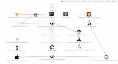 Graph More gallery image