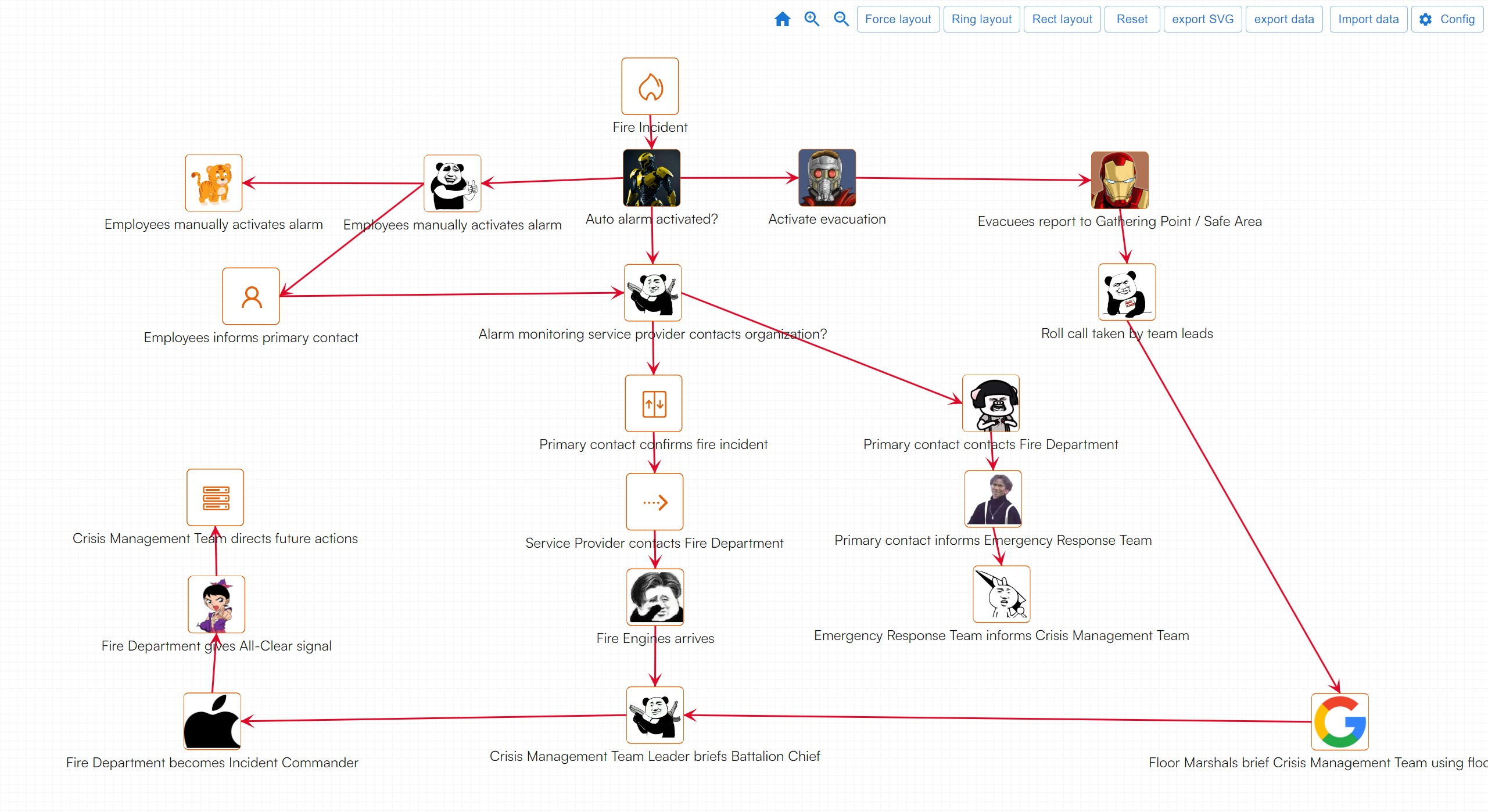 Graph More media 4