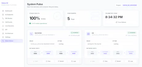 Telephony Voice AI Platform gallery image