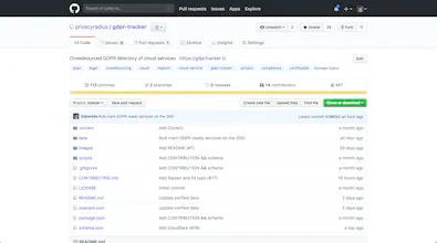 GDPR Tracker gallery image
