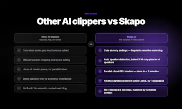 Skapo.io gallery image