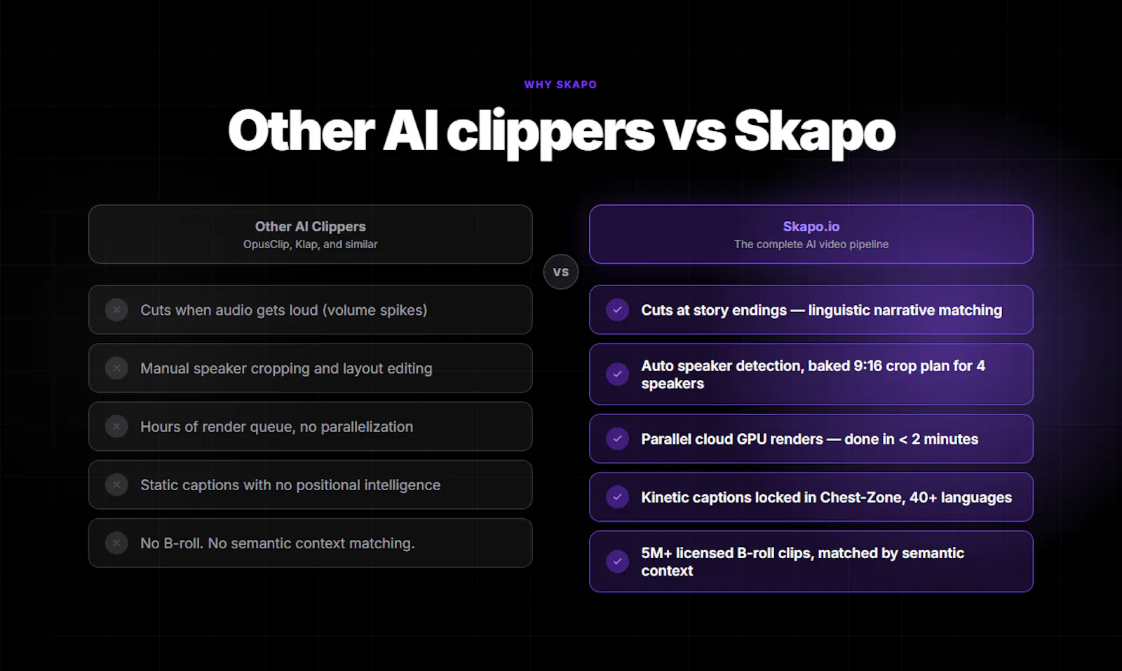 Skapo.io screenshot 2