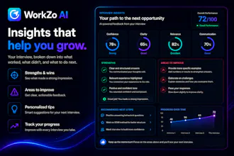 WorkZo AI gallery image