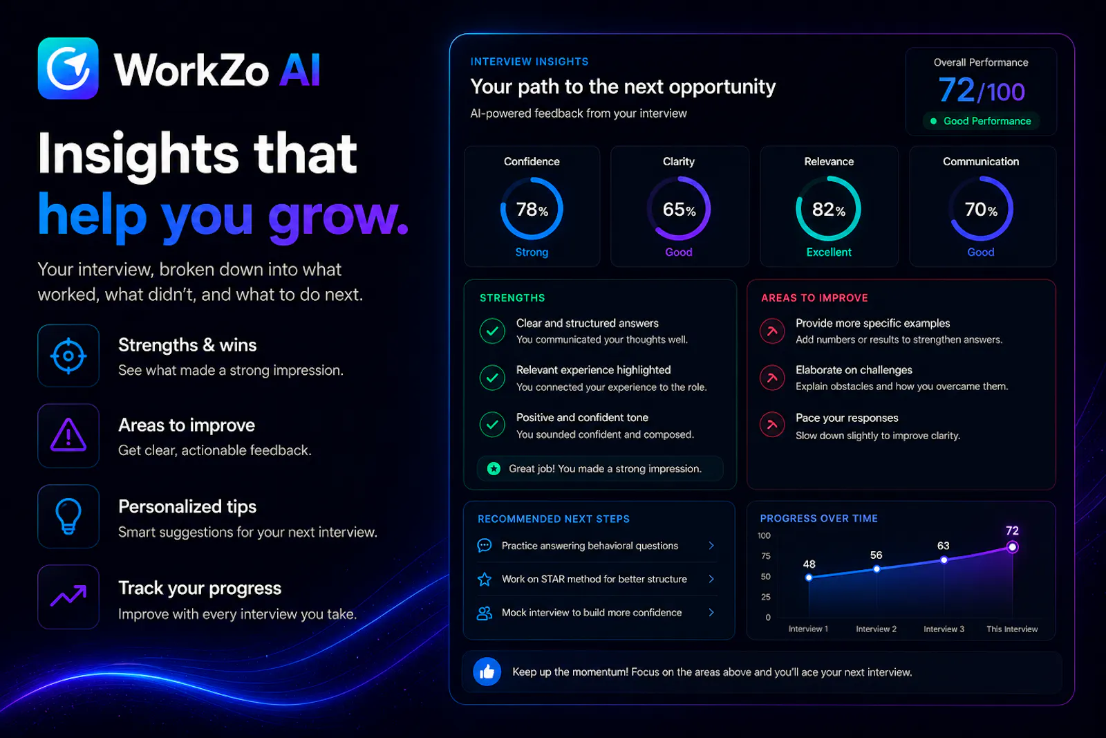 WorkZo AI screenshot 7