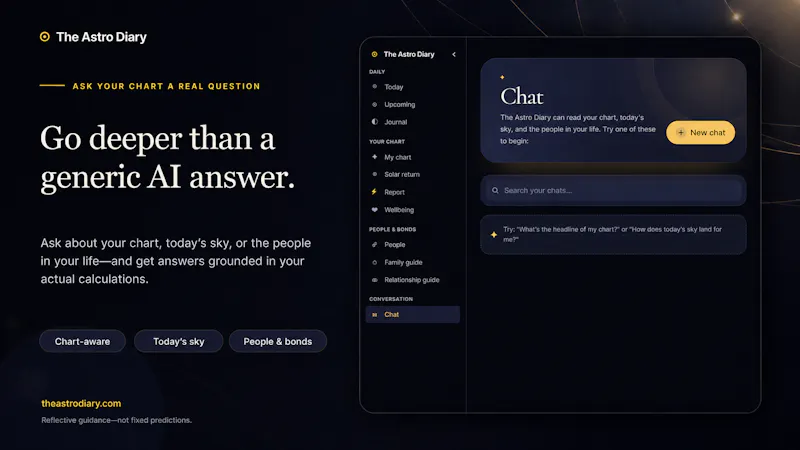 The Astro Diary screenshot 5