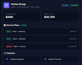 Boldik gallery image