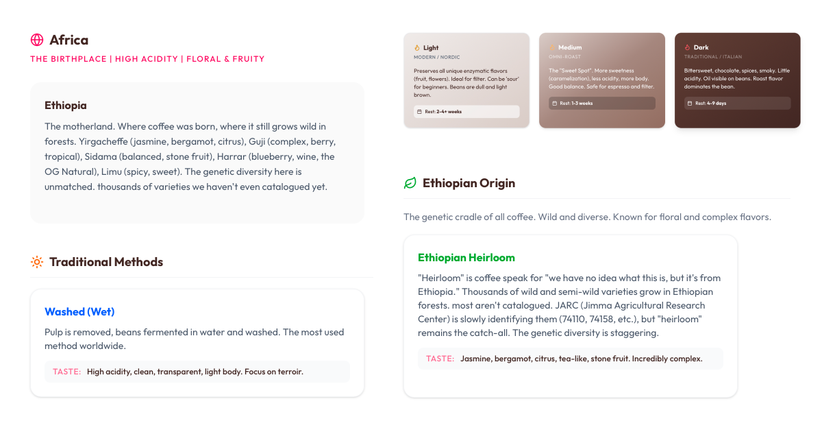 Brew Great Coffee - Screenshot 5 showing product features and functionality