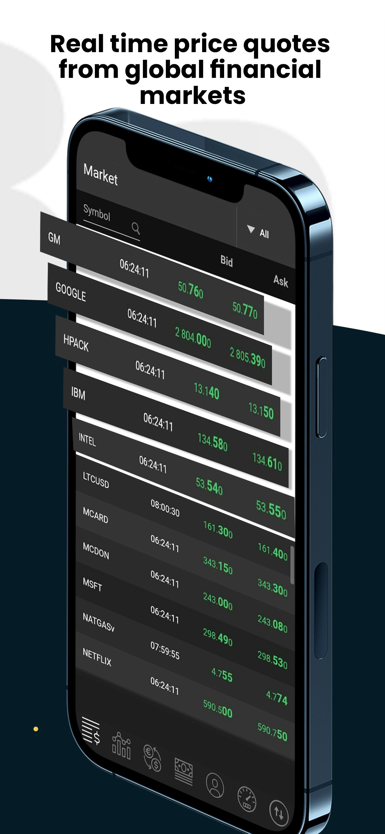 Crystal Ball Markets MT7 gallery image