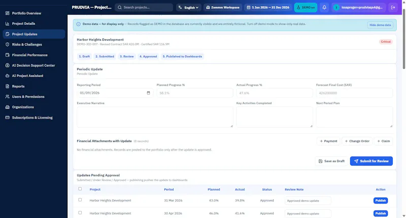 PRUDVIA screenshot 1