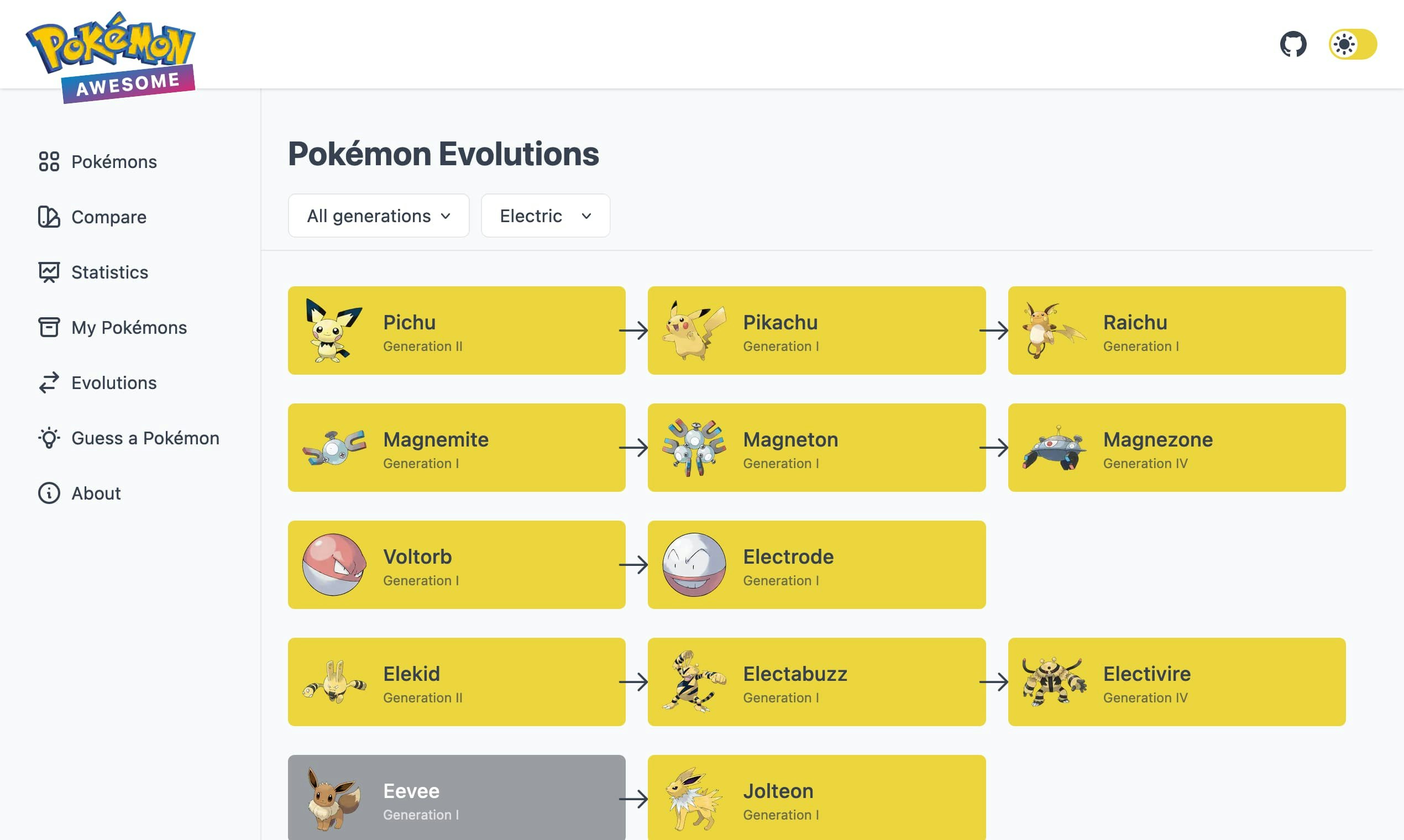 Pokemon tuyệt vời media 6