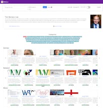 Wikiyarn gallery image