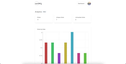 nanoURLy gallery image