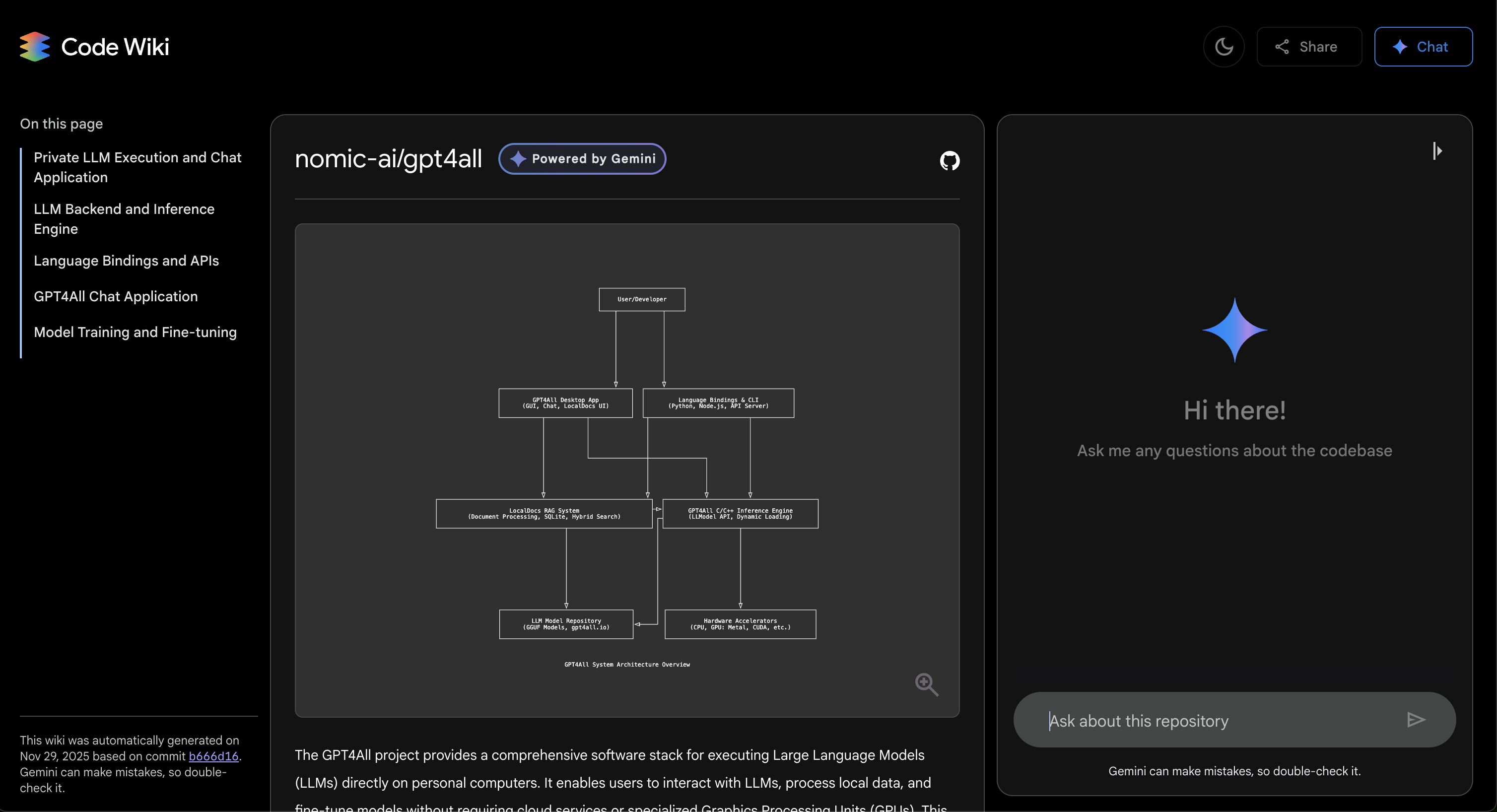 Code Wiki gallery image