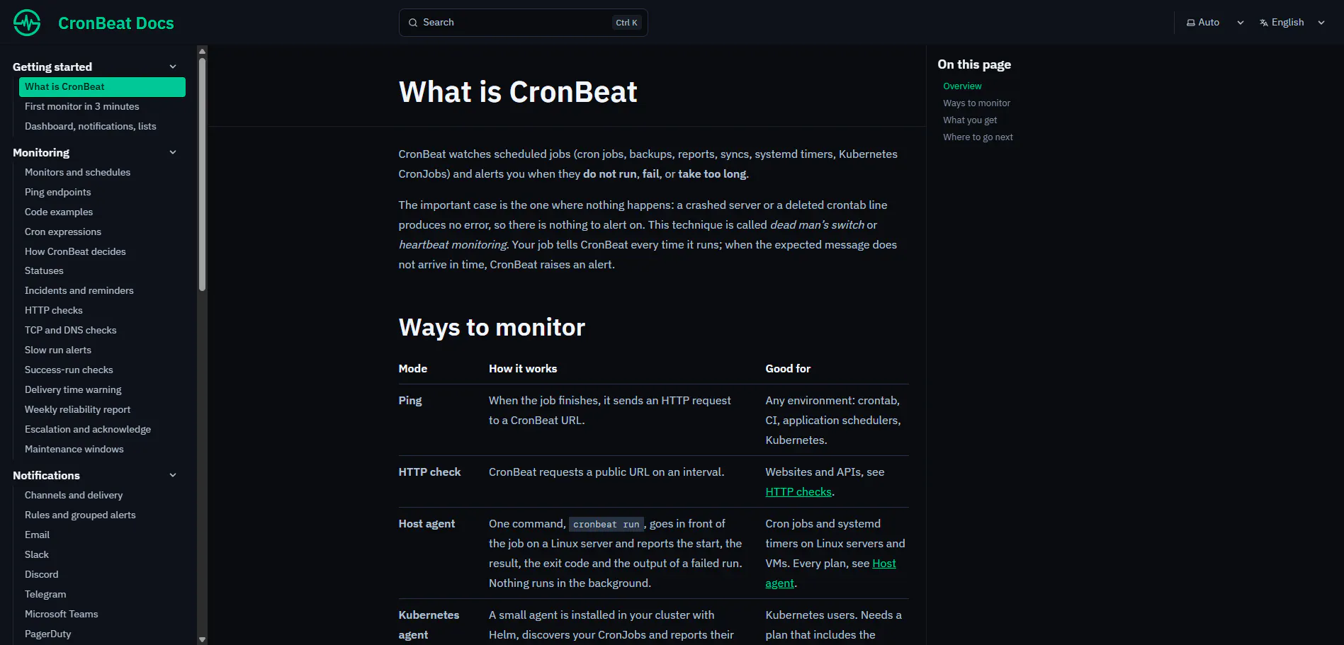 CronBeat gallery image