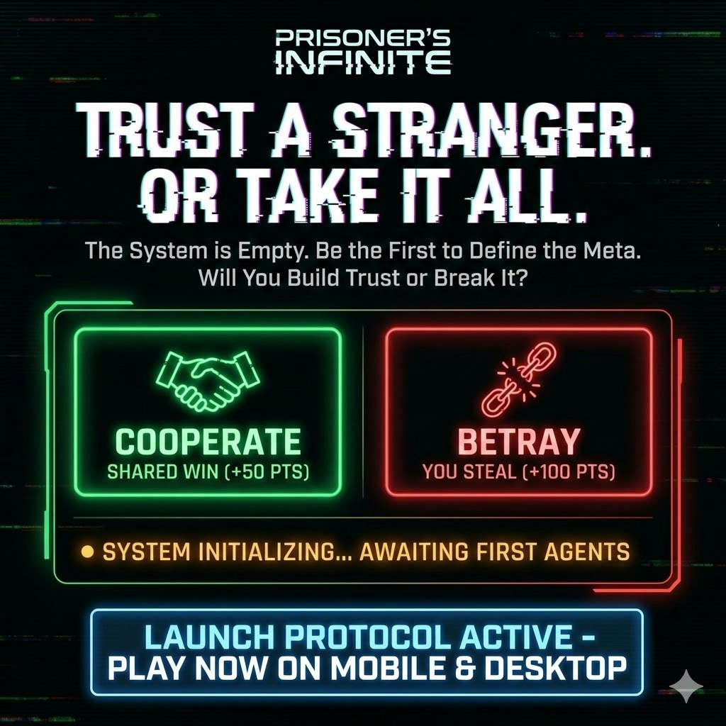 Prisoner's Infinite — Real gallery image