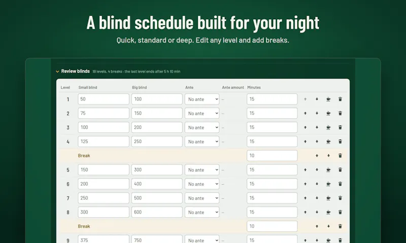 Poker Night Clock screenshot 3