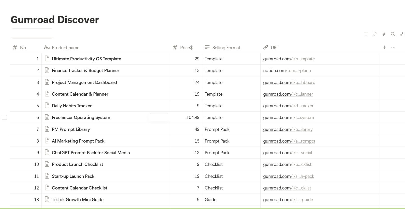 Gumroad Discover - Screenshot 2 showing product features and functionality