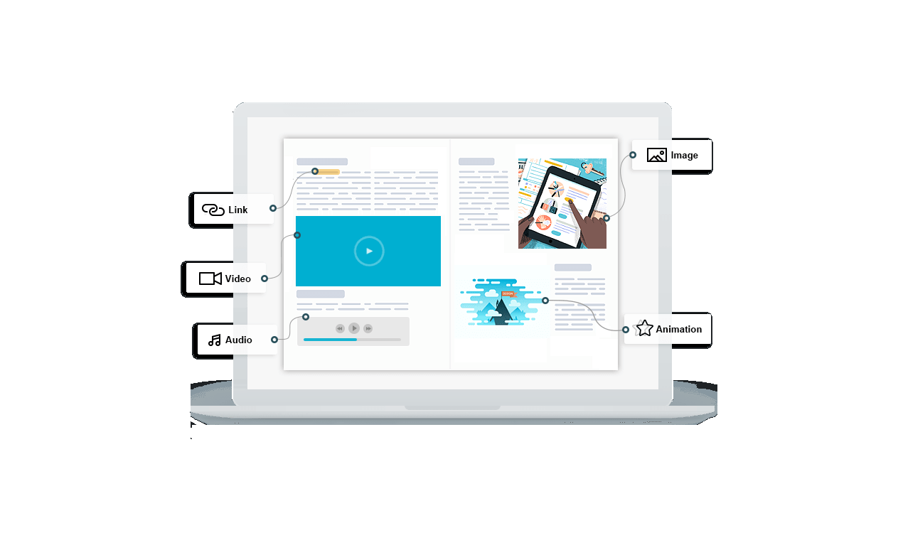 Fliphtml5 Flip Book Maker gallery image