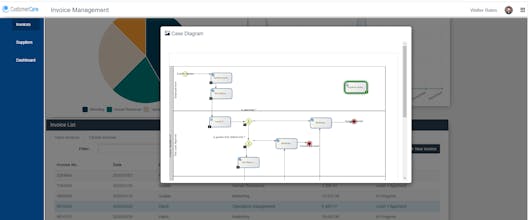 Bonita gallery image