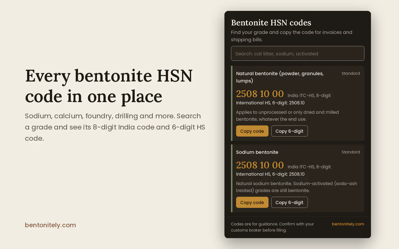 HSN Codes gallery image