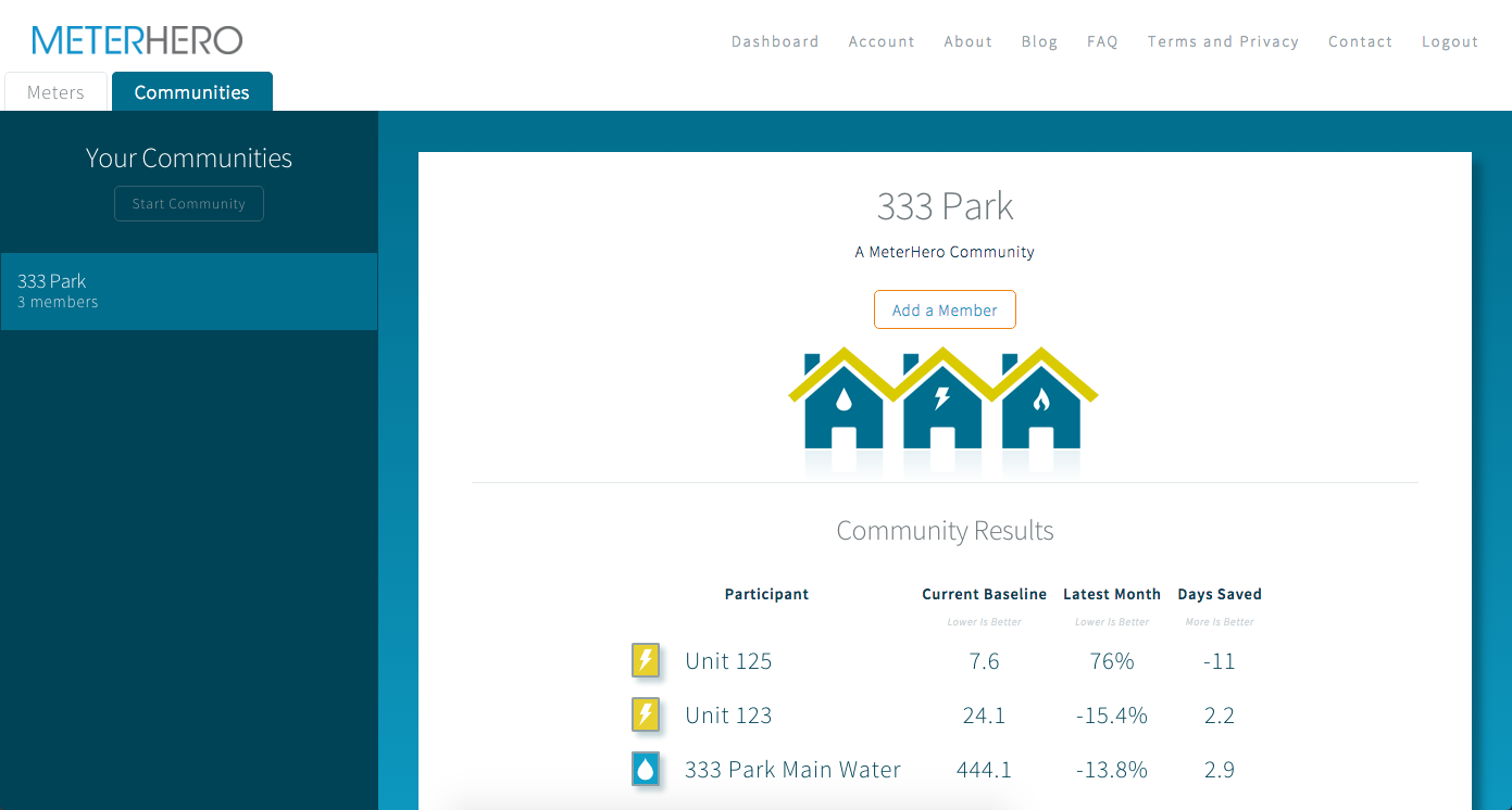 MeterHero gallery image