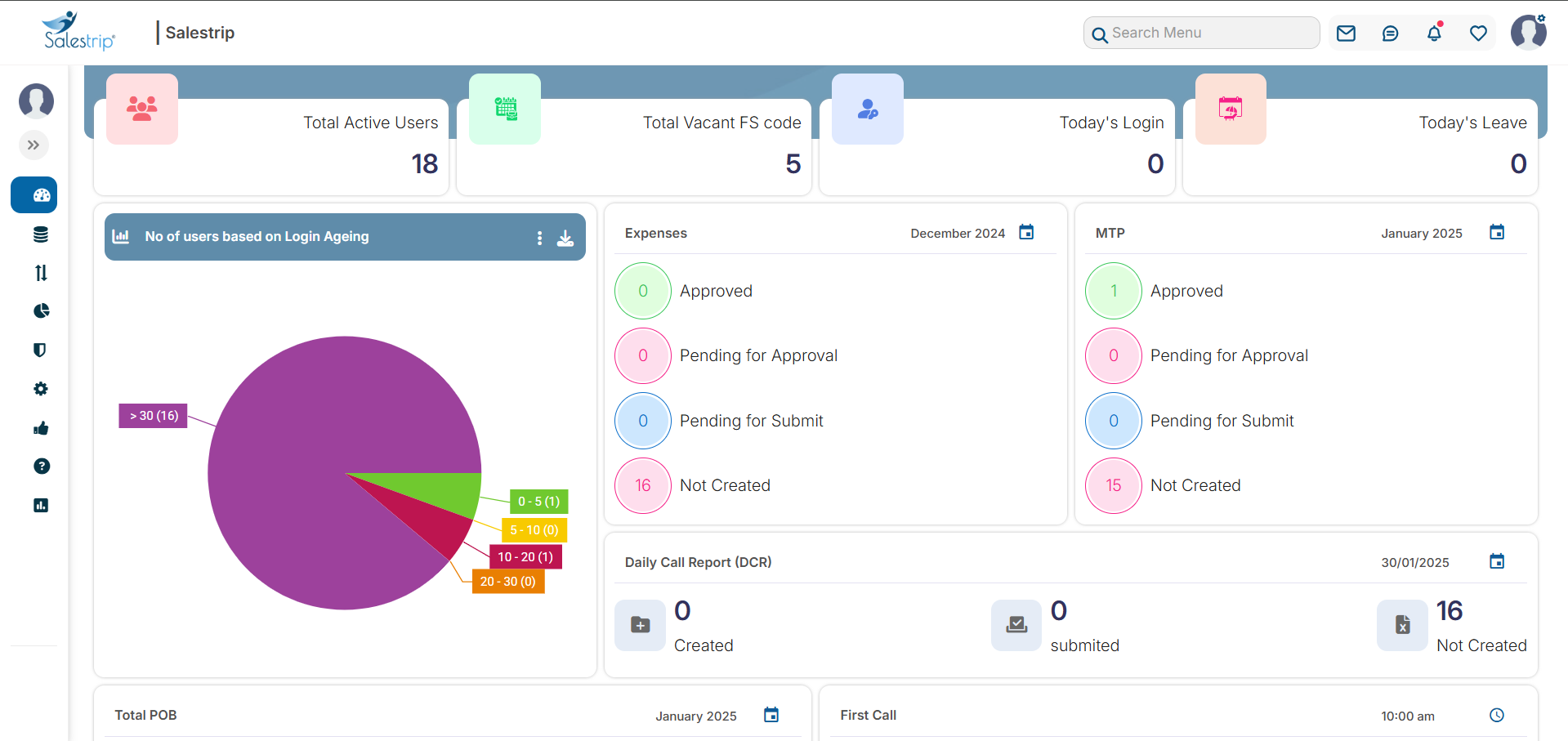 Salestrip gallery image