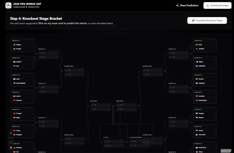 World Cup 2026 Predictor screenshot 4