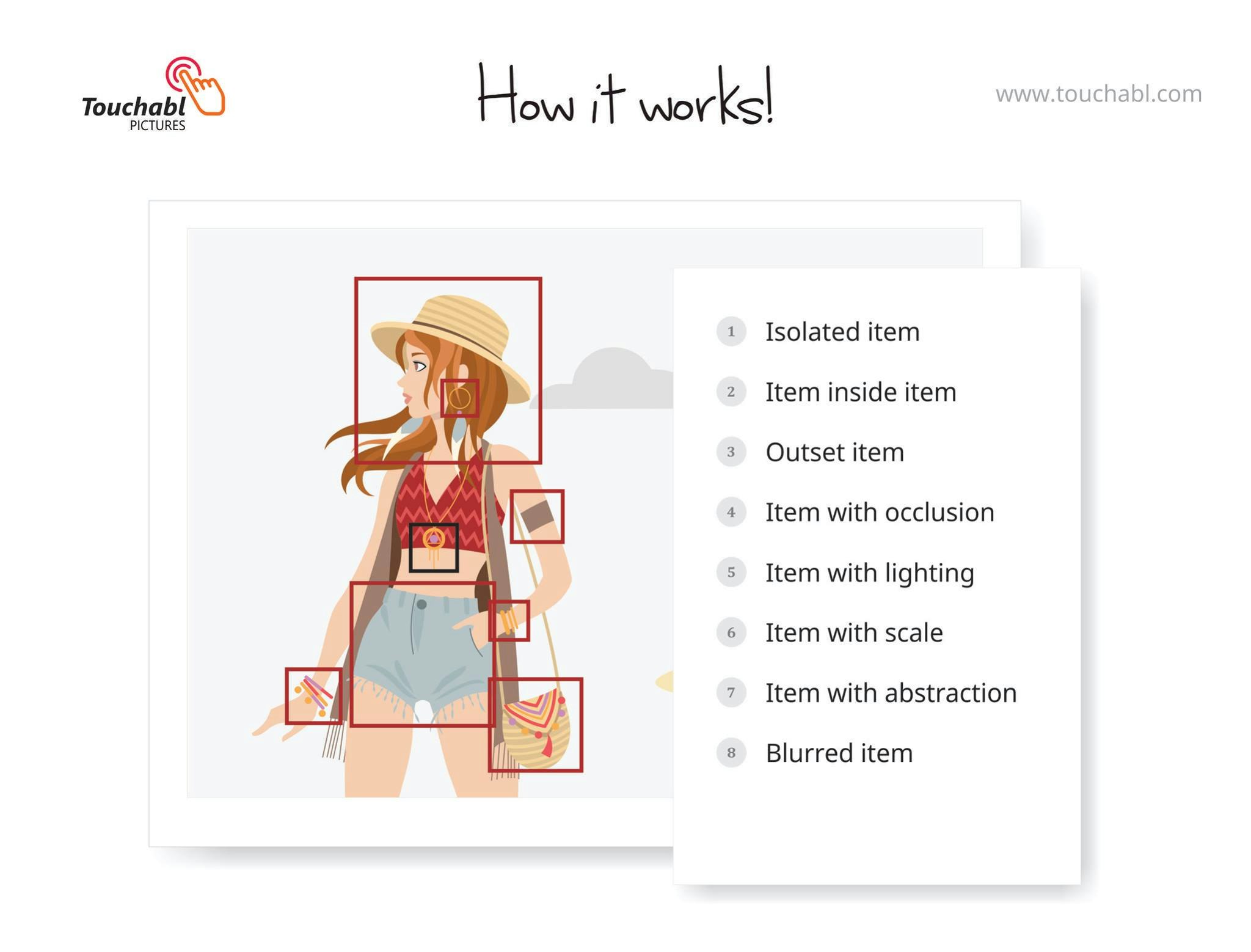 Touchabl Pictures gallery image