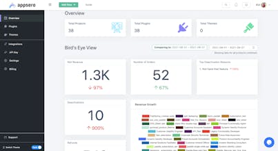 Appsero gallery image