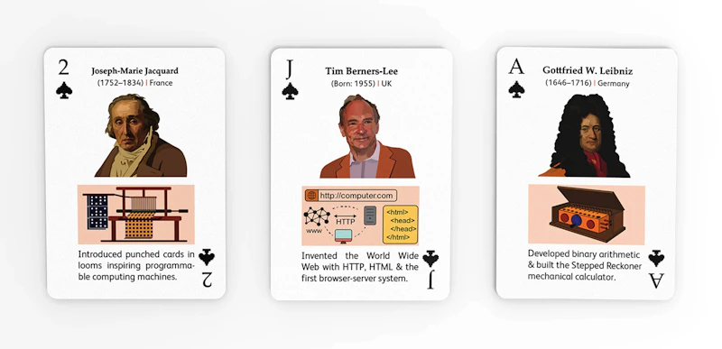 The Computer Deck screenshot 2