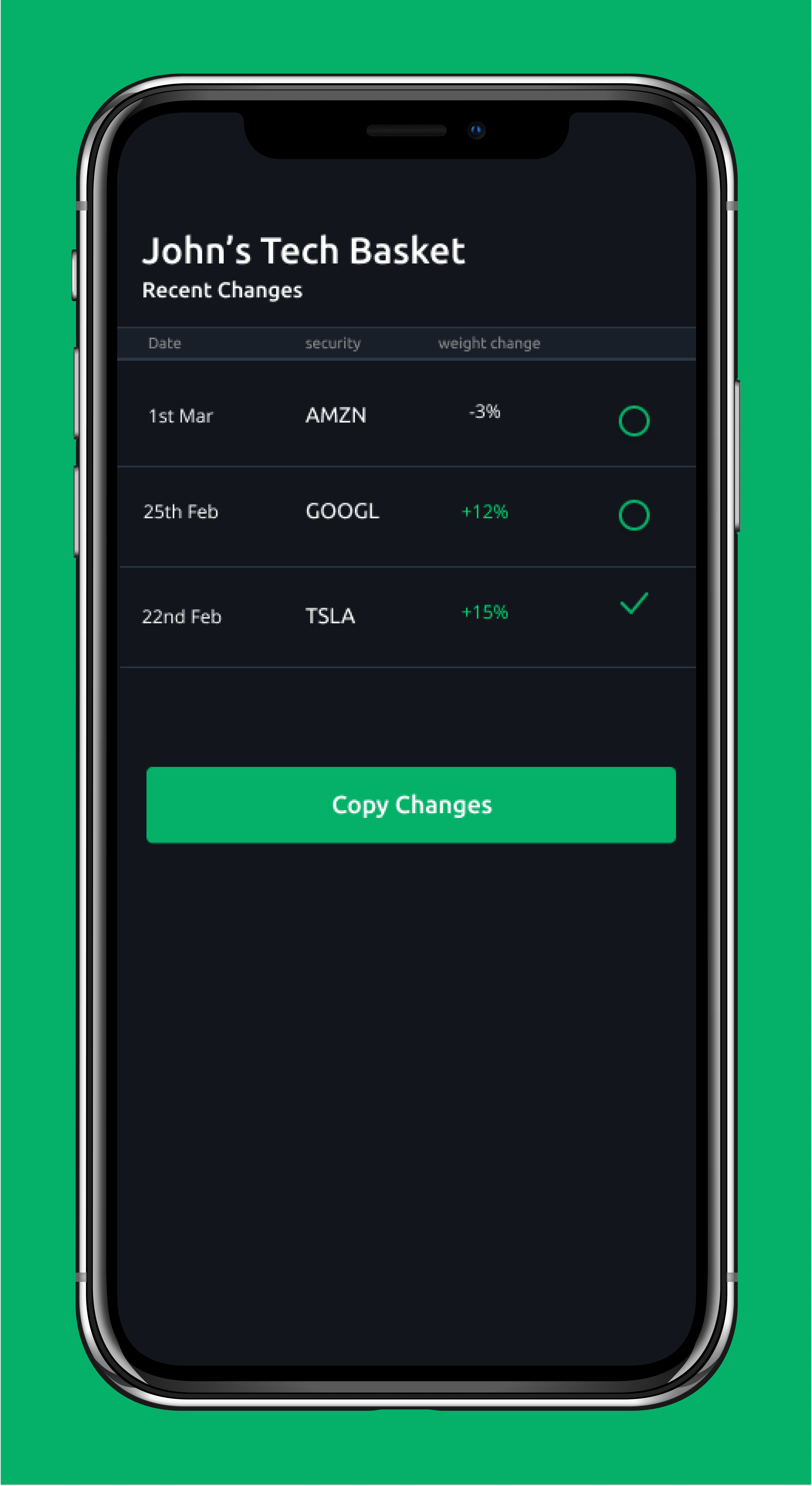 Buckets Investing gallery image