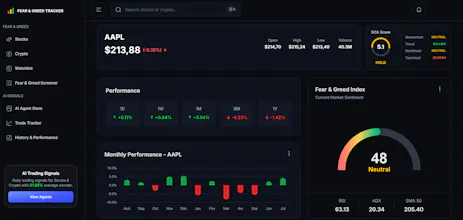 Fear Greed Tracker gallery image
