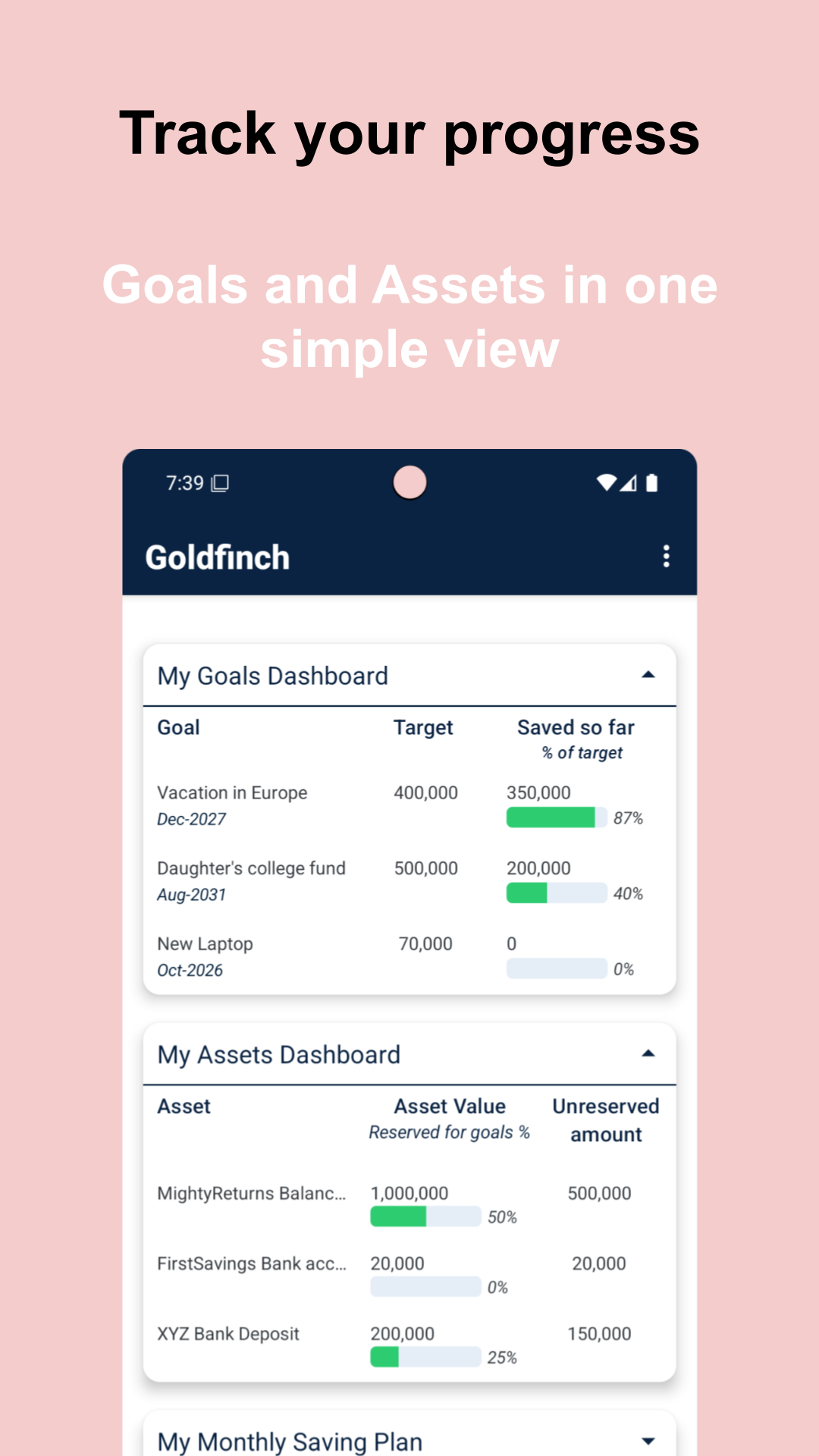 Goldfinch gallery image