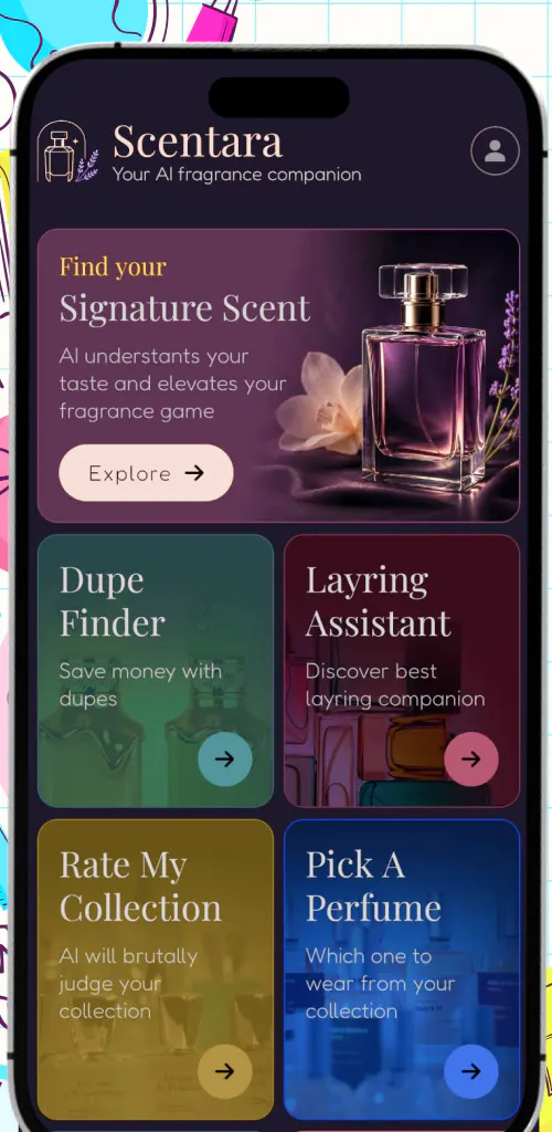 Scentara gallery image