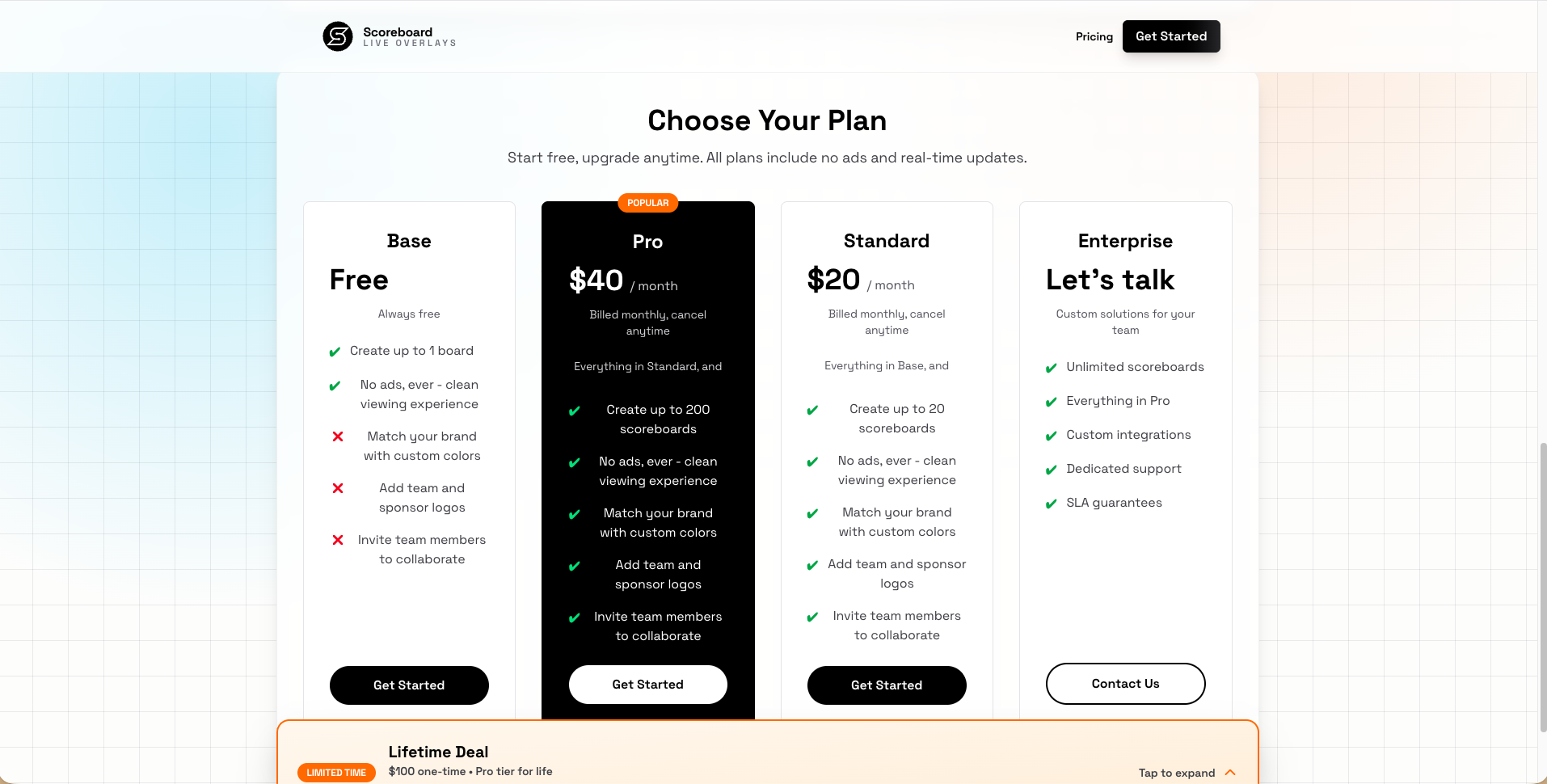 scoreboardtools.com gallery image