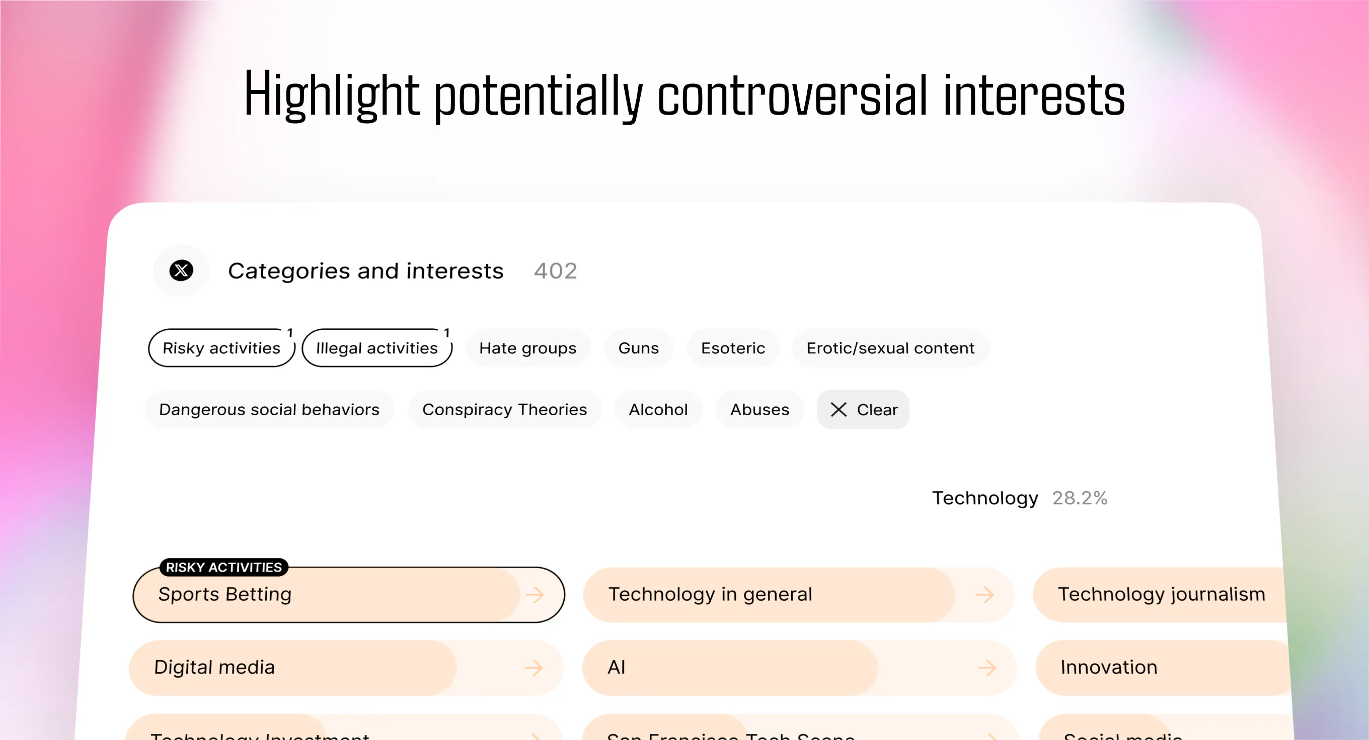 Socialprofiler: Find out what people are into based on their social ...