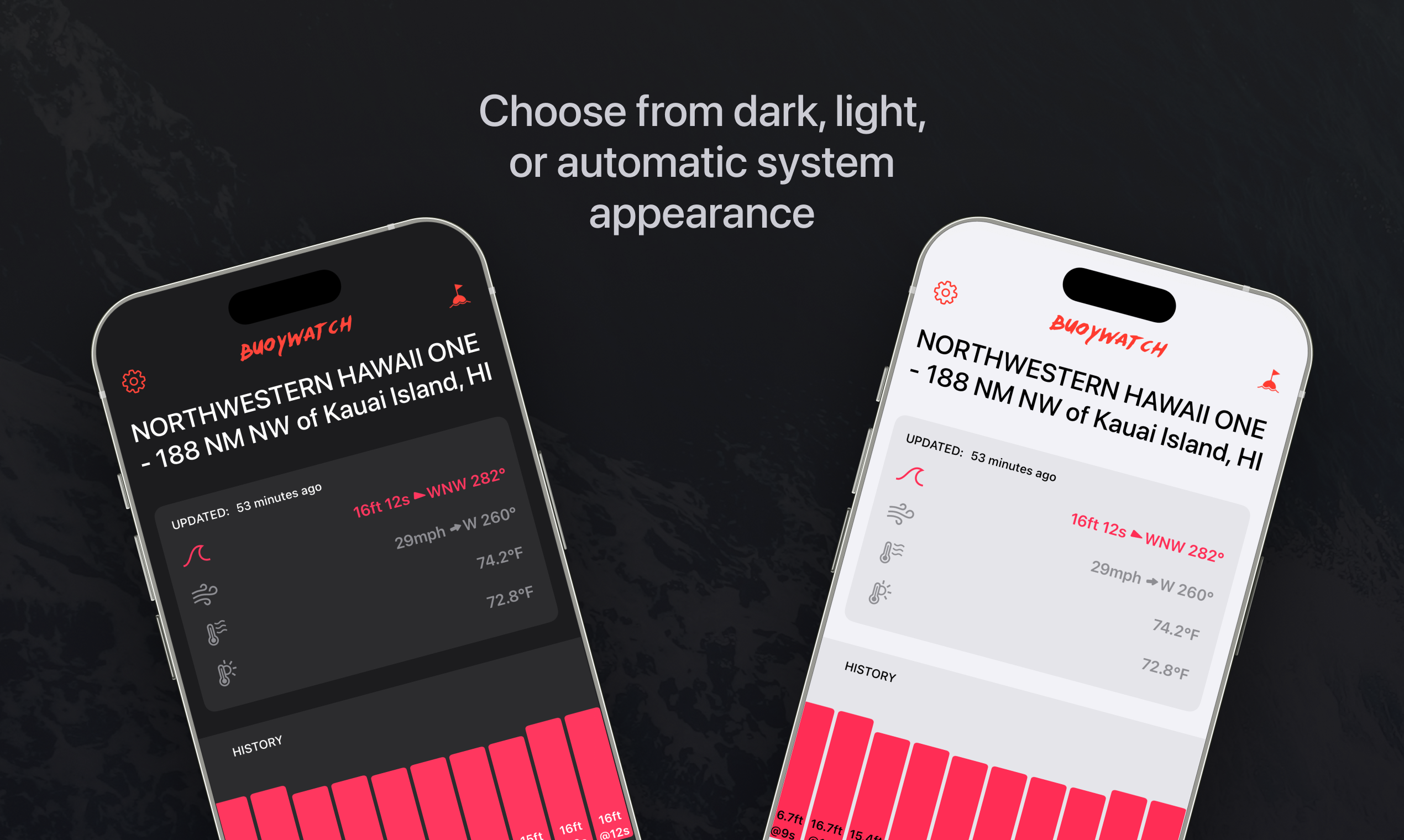 وسائط BuoyWatch لنظام التشغيل iOS - في الوقت الفعلي ظروف تصفح في لمحة 6