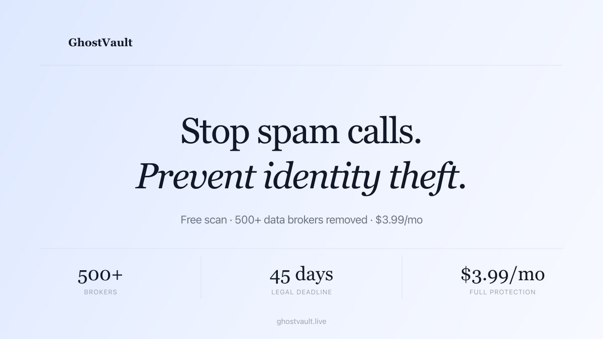 GhostVault - Main product screenshot demonstrating key features and user interface