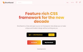 Shorthand CSS gallery image