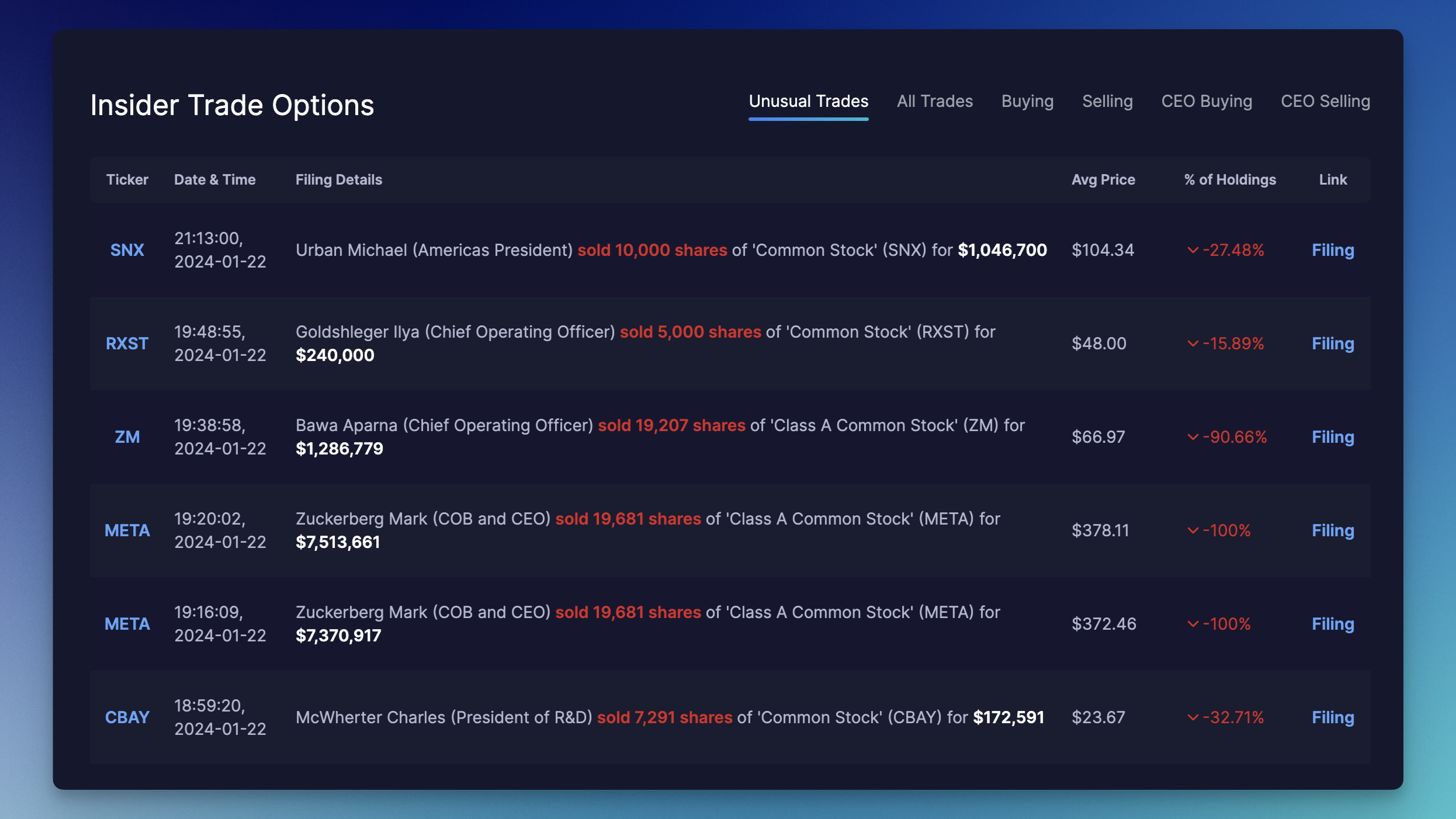 Insider Alerts gallery image