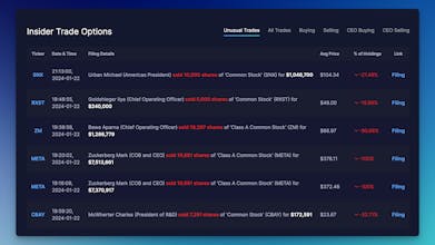 Insider Alerts gallery image