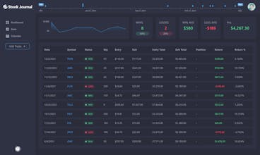 Stonk Journal - Stock Trading Journal gallery image