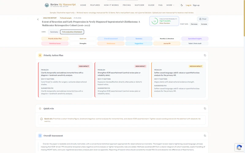 Review My Manuscript screenshot 8