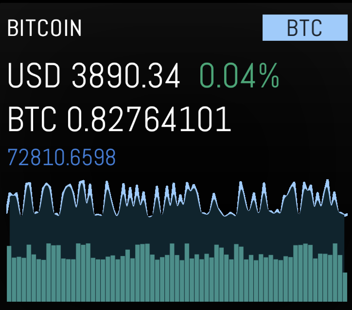 42 Markets