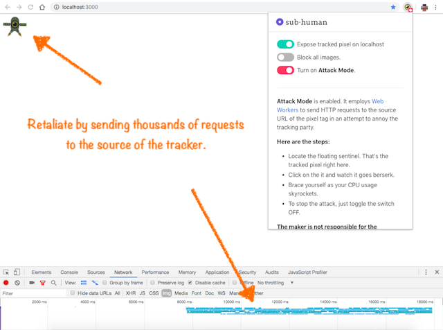 Subhuman gallery image