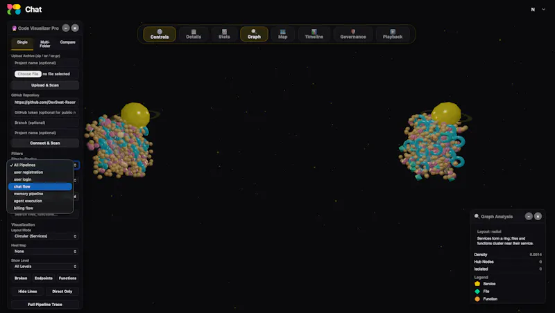 DevSwat AST- visualizer with analyzer  screenshot 9