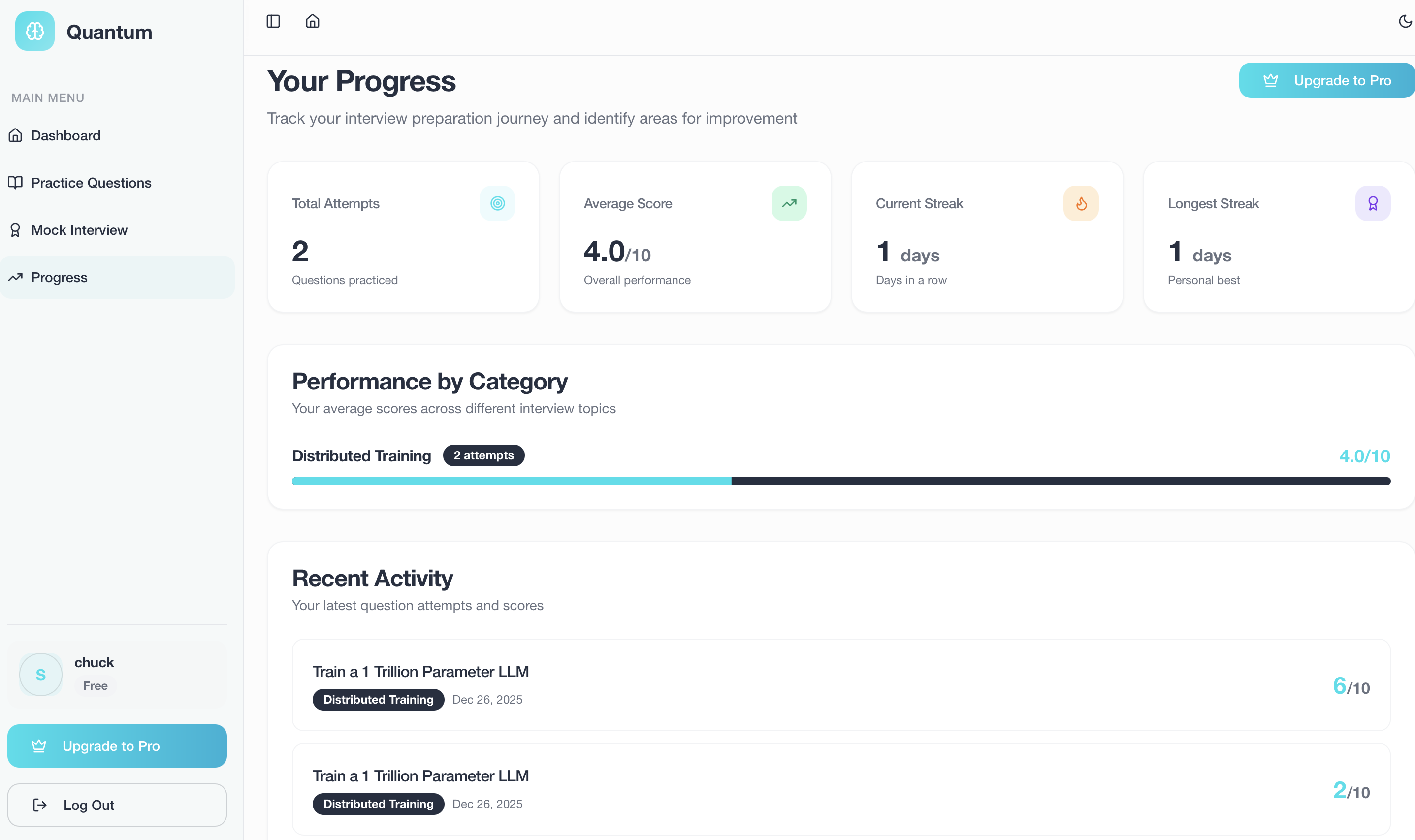 Quantum gallery image